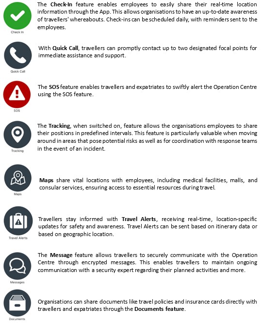PRISM App Features